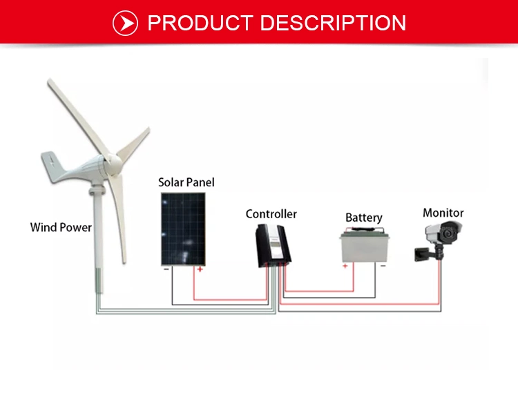 Htonetech Fixed Mono Solar Panel Manufacturing Wind and Solar Power Kits China Hybrid Wind Energy System with Wind Turbine and Solar Panel Charge Controller